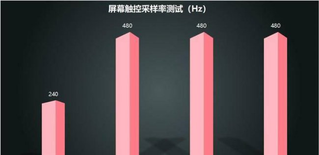小米mix4怎么样
