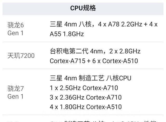 小米note13pro怎么样