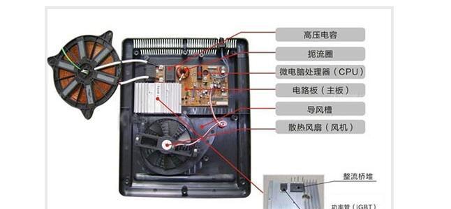 电磁炉没反应是什么原因