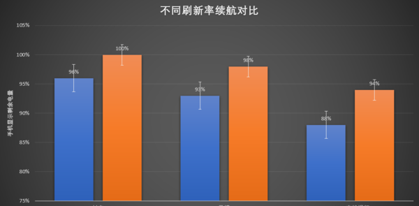 华为荣耀x10电池容量多大