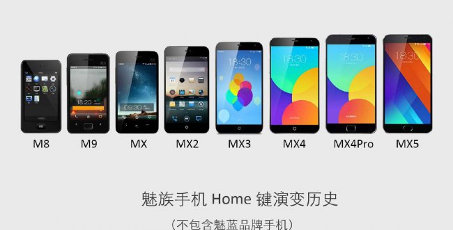 魅族mx和小米哪个好用