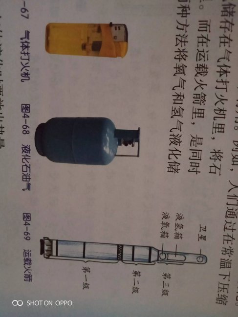 冰箱是利用什么科学原理