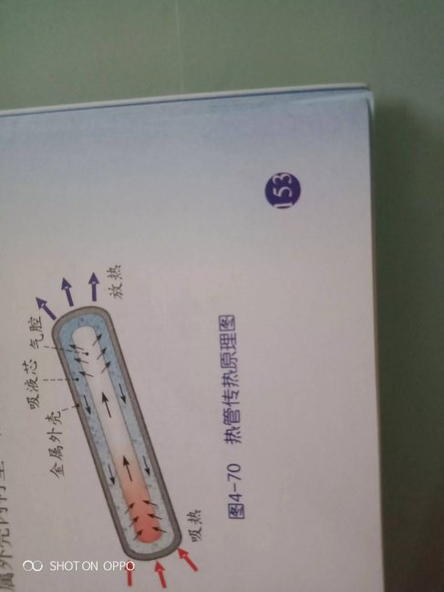 冰箱是利用什么科学原理