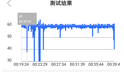 华为nove4性能怎么样
