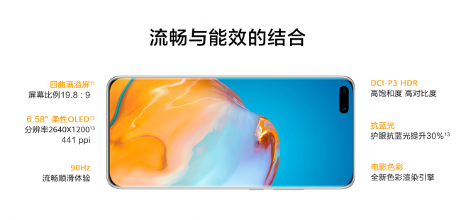 华为p40和p40pro有什么区别