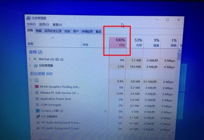 cpu使用率高有什么影响 cpu正常利用率范围