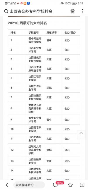 山西职业学院排名前十