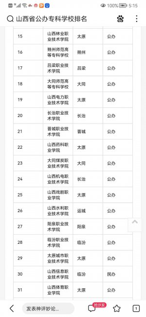 山西职业学院排名前十