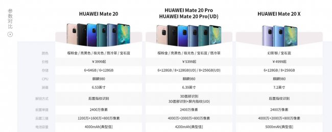 华为mate20x怎么样