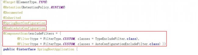 Spring