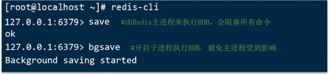 Redis持久化有哪几种方式