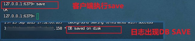 Redis持久化有哪几种方式