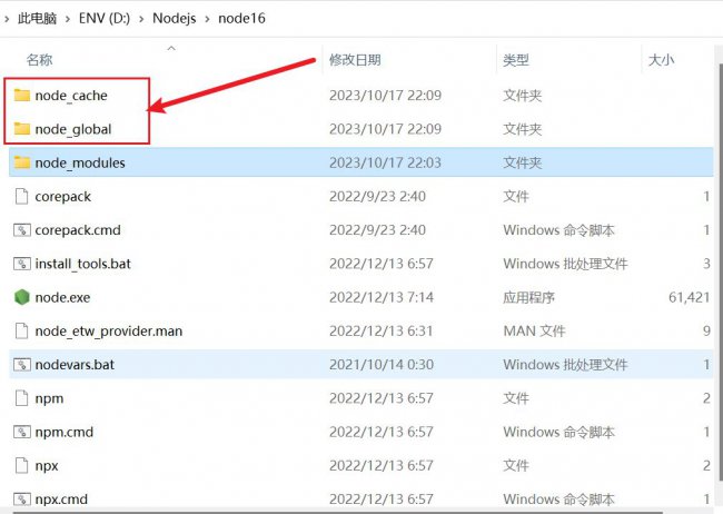 Vue.js入门指南从安装到创建第一个应用程序
