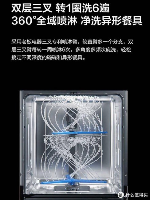 如何挑选洗碗机家用