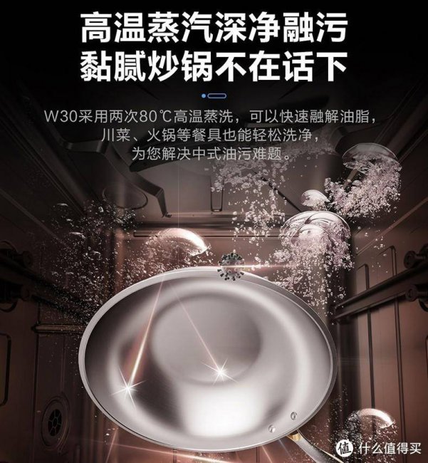 如何挑选洗碗机家用