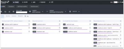 Mysql如何定位慢查询？ 如何在MySQL中找出慢查询的位置？
