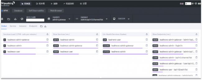 Mysql如何定位慢查询