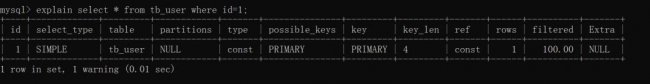 Mysql如何定位慢查询