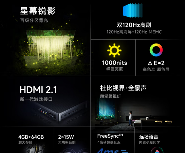 小米电视怎么选