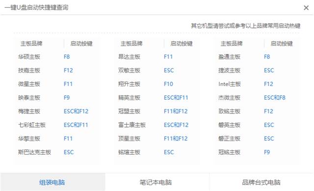 台式电脑忘记开机密码怎么办