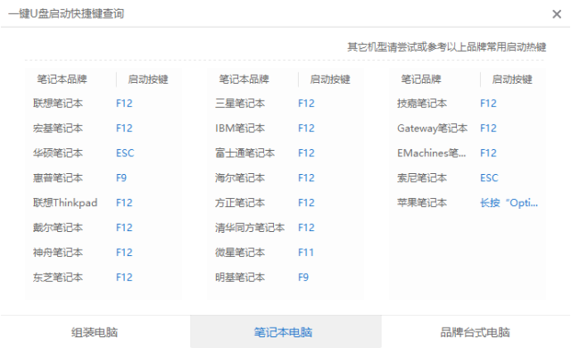 台式电脑忘记开机密码怎么办