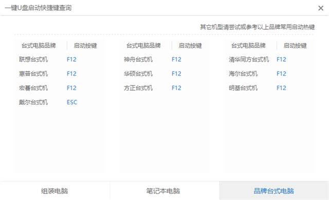台式电脑忘记开机密码怎么办