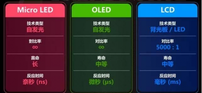 索尼液晶电视质量怎么样