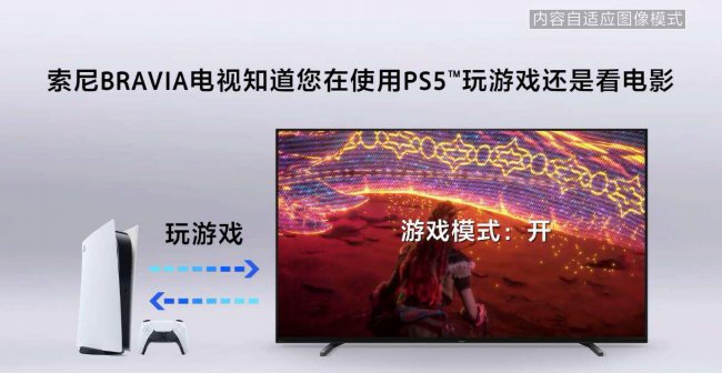 索尼液晶电视质量怎么样