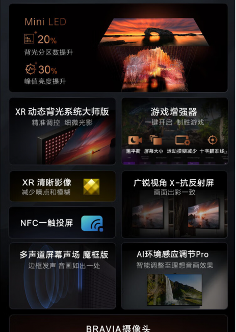 索尼液晶电视质量怎么样