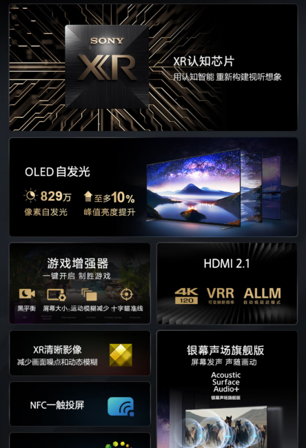 索尼液晶电视质量怎么样