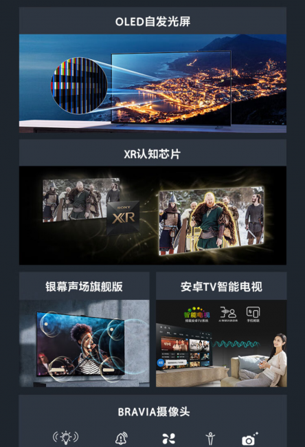 索尼液晶电视质量怎么样