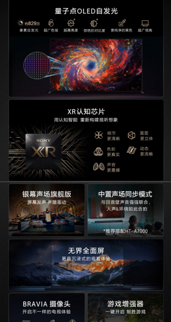 索尼液晶电视质量怎么样