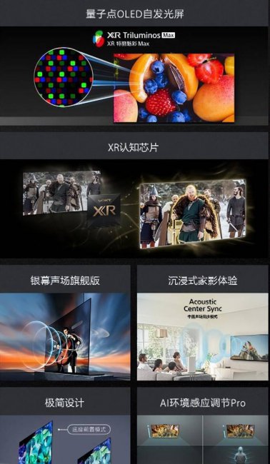 索尼液晶电视质量怎么样