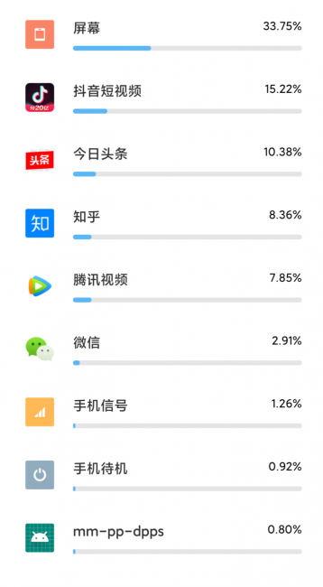 安卓手机如何节省电量