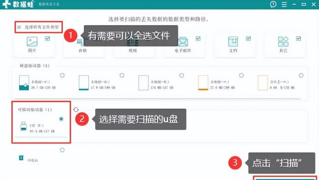 u盘提示格式化怎么办