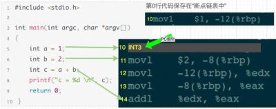 gdb怎么调试的？打断点用什么指令？