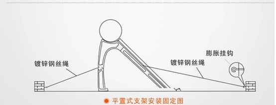 太阳能热水器的原理介绍