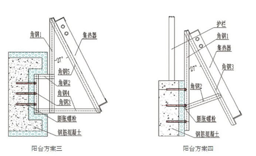 太阳能热水器的原理介绍