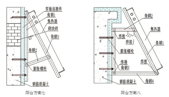 太阳能热水器的原理介绍