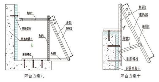 太阳能热水器的原理介绍