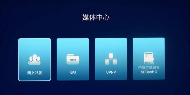什么是高清播放机