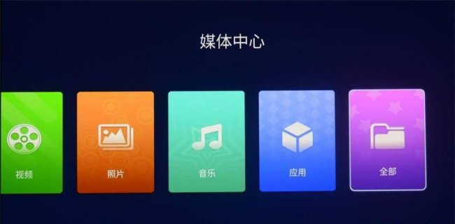 什么是高清播放机