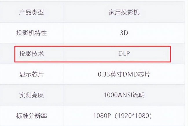 投影机原理图解