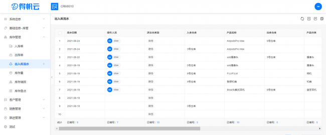 crm管理是什么意思