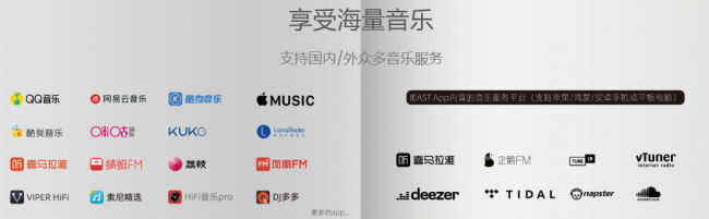 网络高清播放机有哪些
