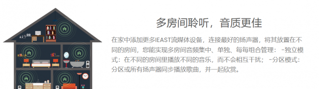 网络高清播放机有哪些
