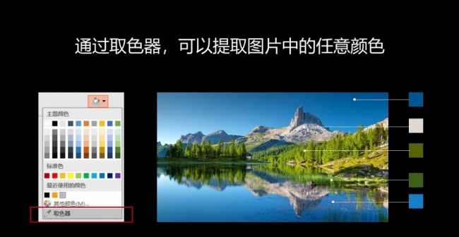如何制作幻灯片课件模板
