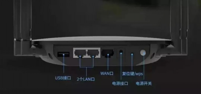 路由器与猫连接方法