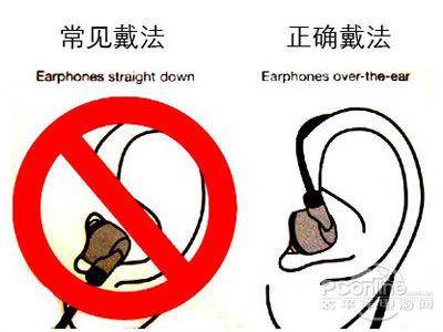 入耳式耳机怎么戴正确