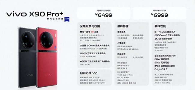 vivo手机的几个系列介绍